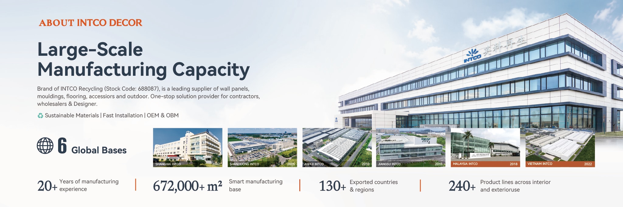 About INTCO Decor — large-scale manufacturing capacity: 6 global bases, 20+ years of manufacturing experience, a 672,000+ m² smart manufacturing base, exports to 130+ countries and regions, 240+ product lines across interior and exterior use