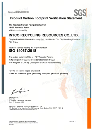 Carbon Footprint Report